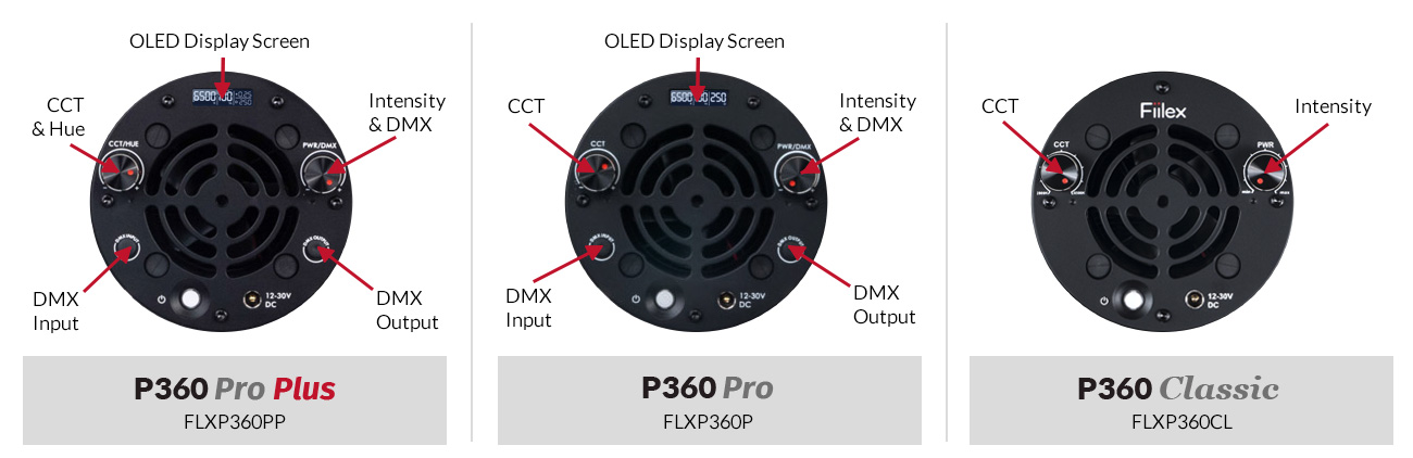 P360 Series
