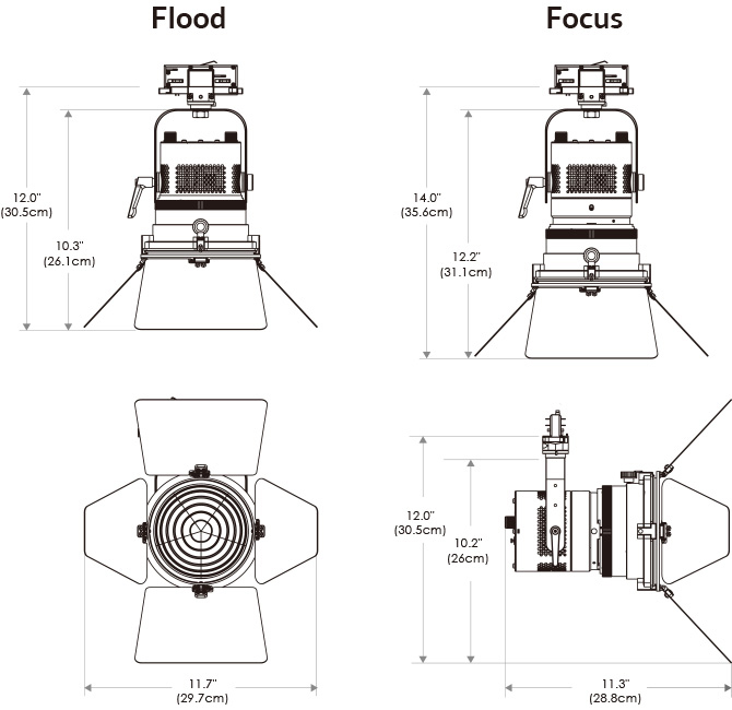 Fiilex P3F Fresnel Light