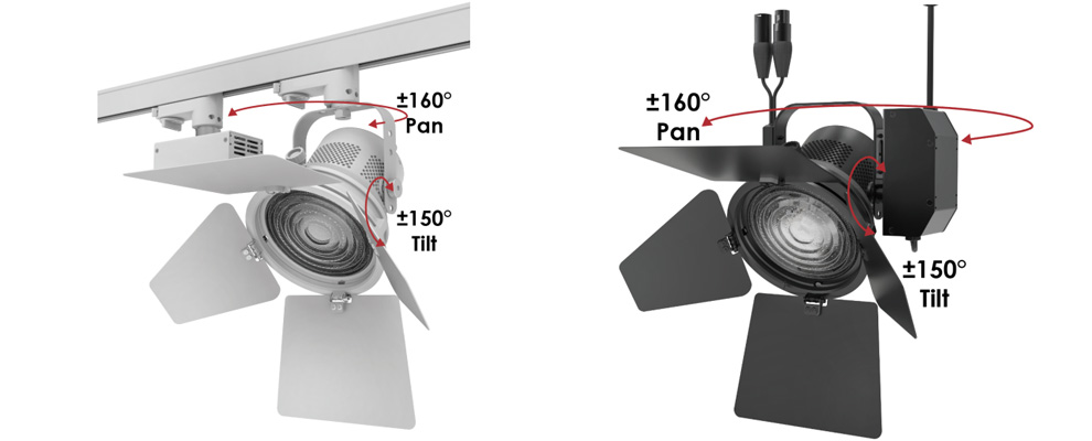 Fiilex P3F Fresnel Light