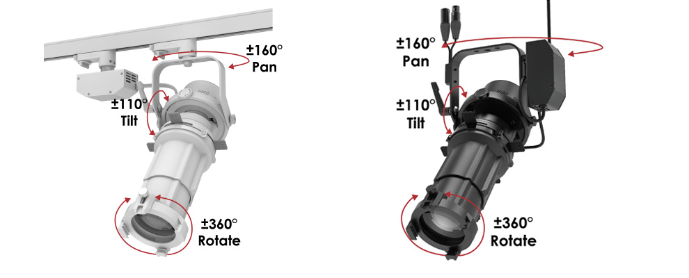 Fiilex P3L Ellipsoidal Light