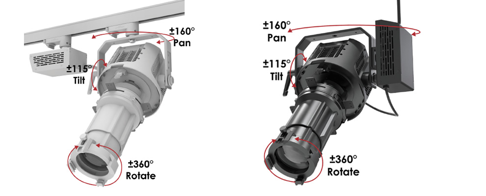 Fiilex P5L Ellipsoidal Light